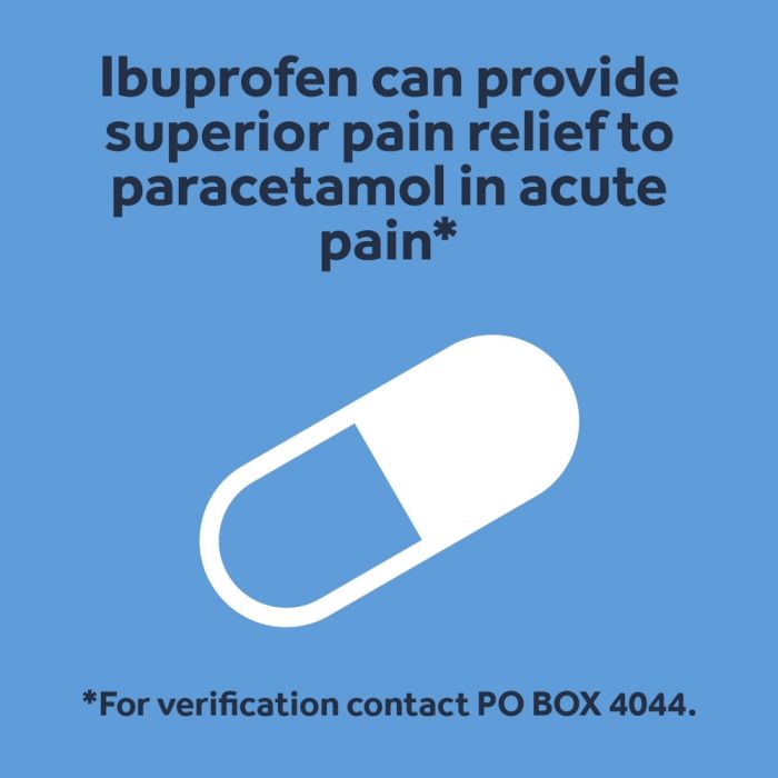 Nurofen Max Strength Joint & Back Pain Relief - 512mg - 24 Tablets