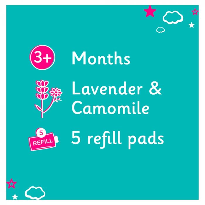 Calpol Vapour Plug Refill Pads - 5 Pads