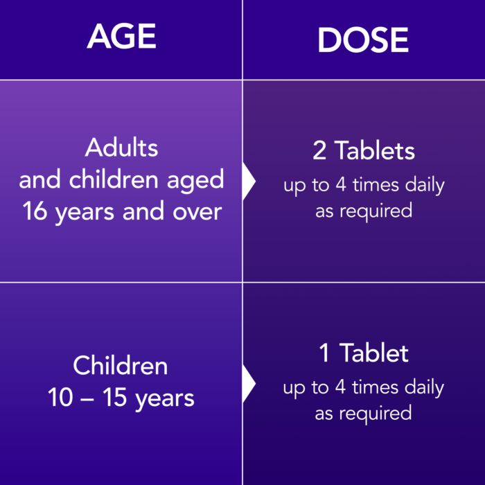 Benylin 4 Flu – 24 Tablets