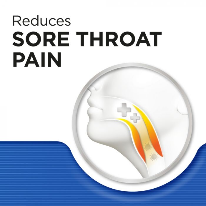 Strepsils Sore Throat & Cough – 24 Lozenges