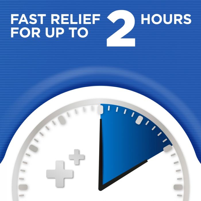Strepsils Sore Throat & Cough – 24 Lozenges